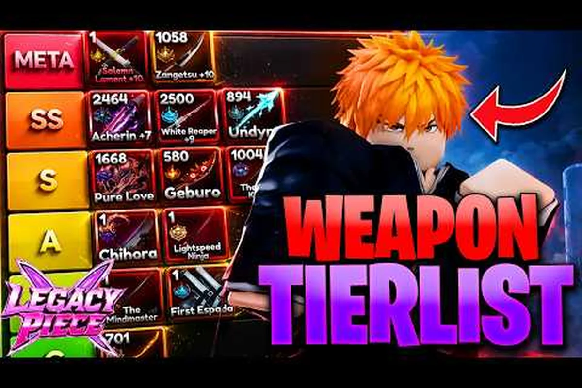 Legacy Piece Clan Tier List: Joestar to Berserker